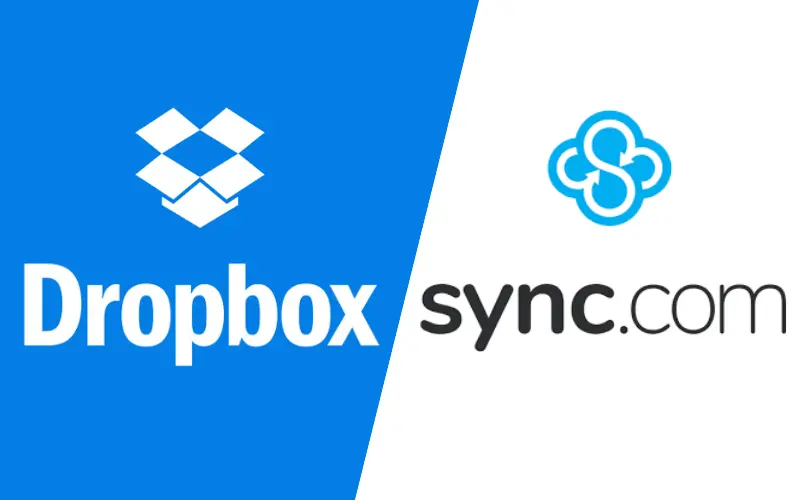 You are currently viewing Dropbox vs Sync.com – Which is the Best Cloud Storage Service in 2024? 