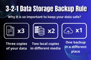 Read more about the article What You Need to Know About the 3-2-1 Data Storage Backup Rule to Keep your Data Safe