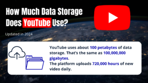 Read more about the article How Much Data Storage Does YouTube Use? The Surprising YouTube Storage Capacity in 2024