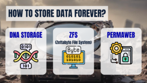 Read more about the article How To Safely Store Data Forever: 6 Best Long-Term Solutions For Data Storage