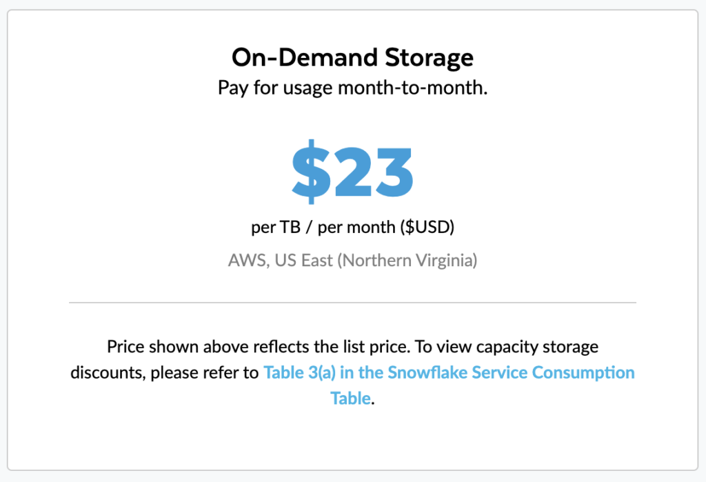 Snowflake Data Storage Pricing As You Go Per Month for 1 TB