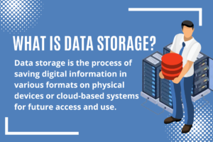 Read more about the article What is Data Storage? A Complete Overview in 2024