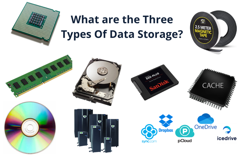 Examples of types of data storage