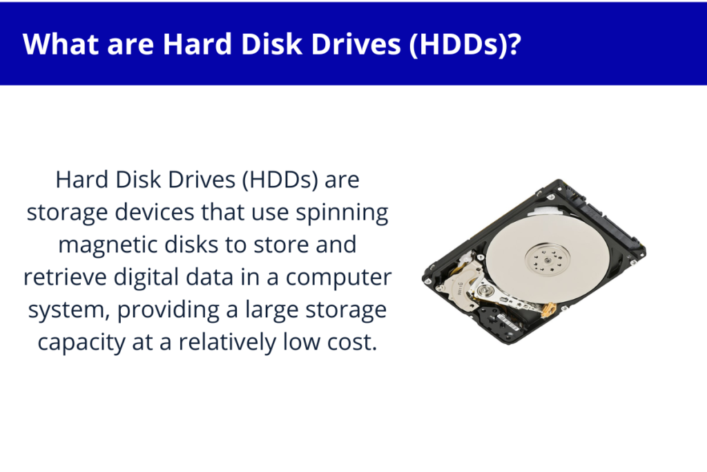 What is data storage - What is Hard Dick Drives (HDDS)