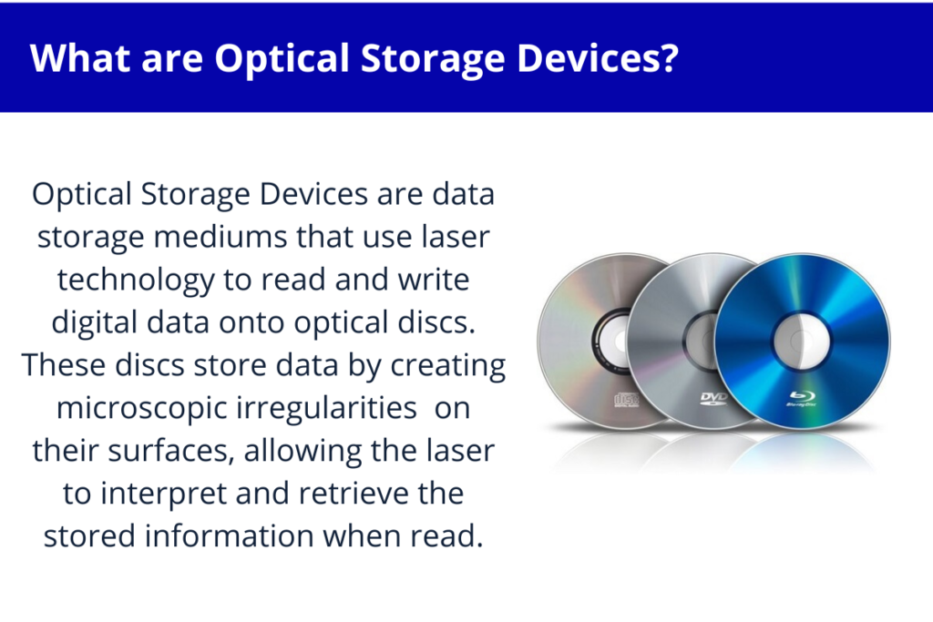 What is data storage? - What is Optical Storage Devices