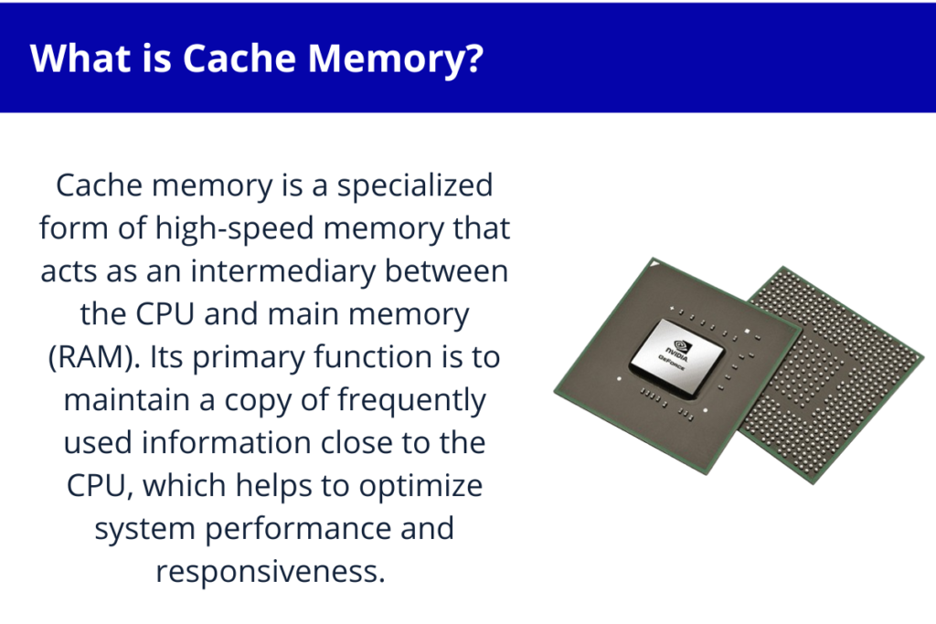 Three Types of Data Storage - What is Cache Memory?
