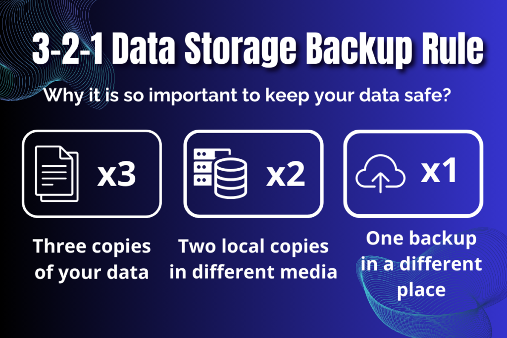 3-2-1 Backup Rule for Data Storage Safety