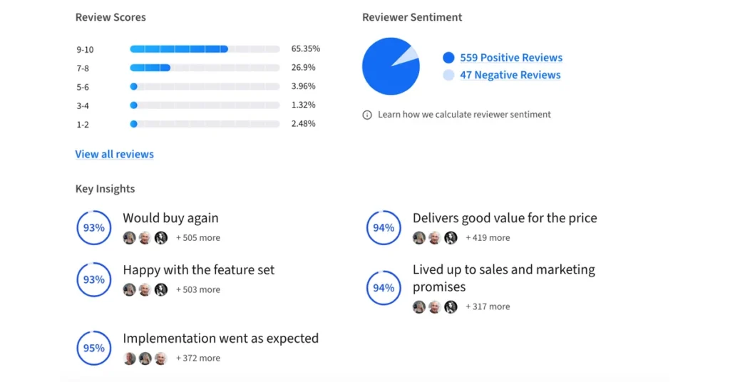 Dropbox vs Sync.com - Dropbox User Reviews and Experience