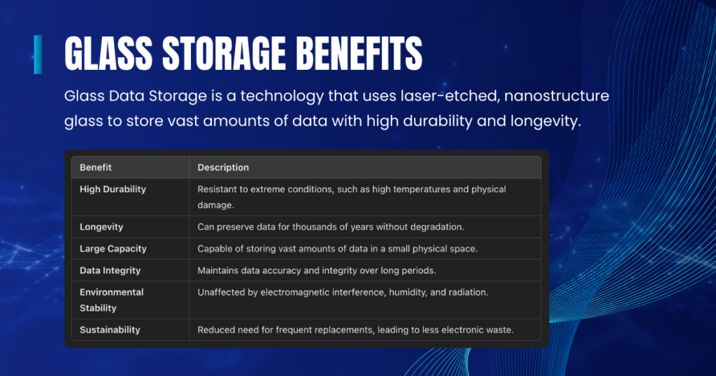 Glass Data Storage List of Benefits