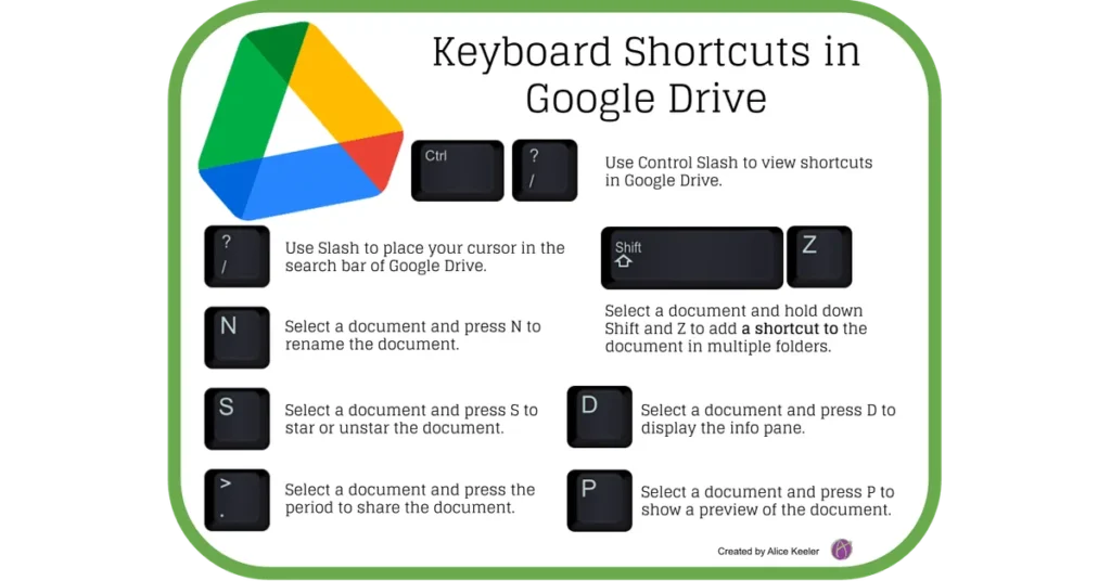 Google Drive Keyboard Shortcuts