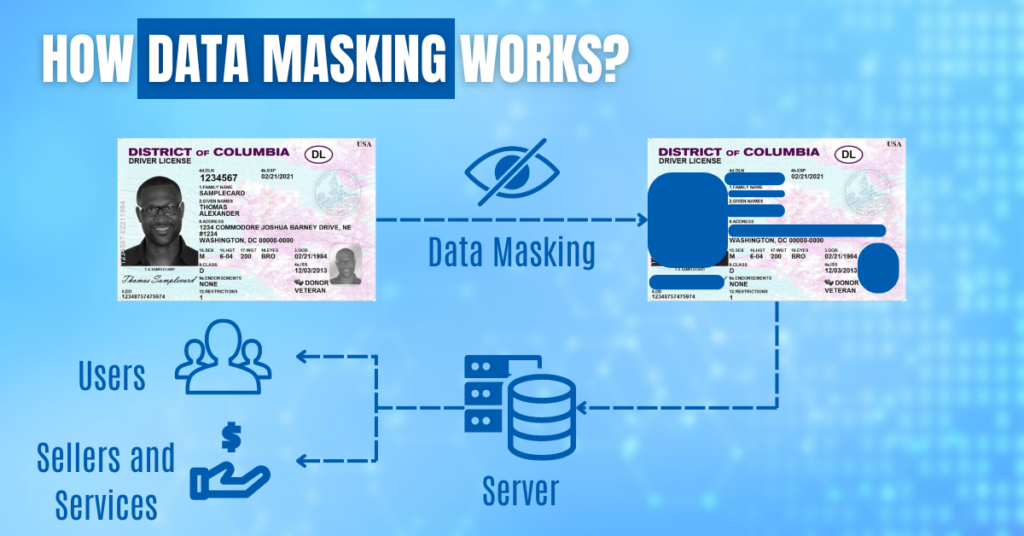 Data Masking Vs Encryption - How data Masking Work
