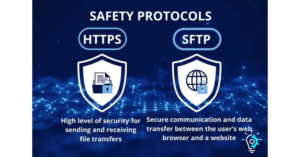 Safety Protocols HTTPS vs SFTP