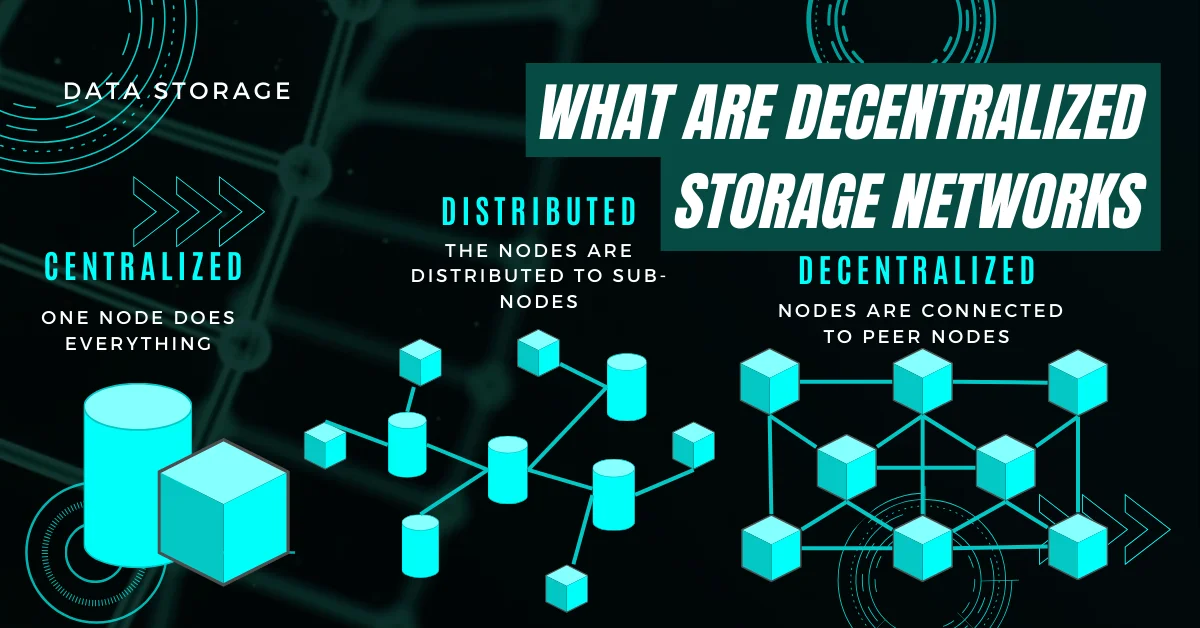 Read more about the article What Are Decentralized Storage Networks? The Ultimate Guide for 2024