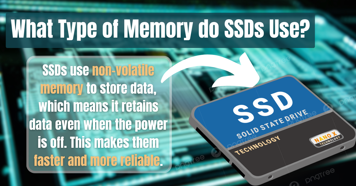 You are currently viewing What Type of Memory do SSDs Use? Explained in Simple Terms