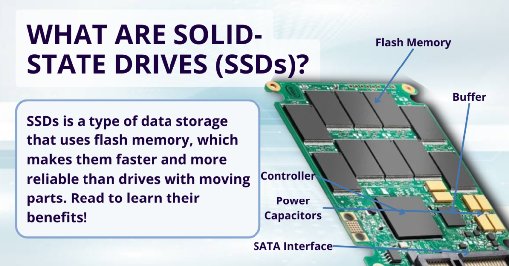 What are Solid-State Drives (SSDs)