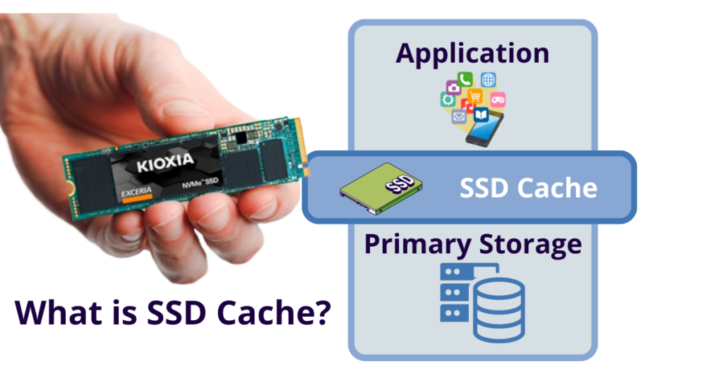 What is SSD Cache?