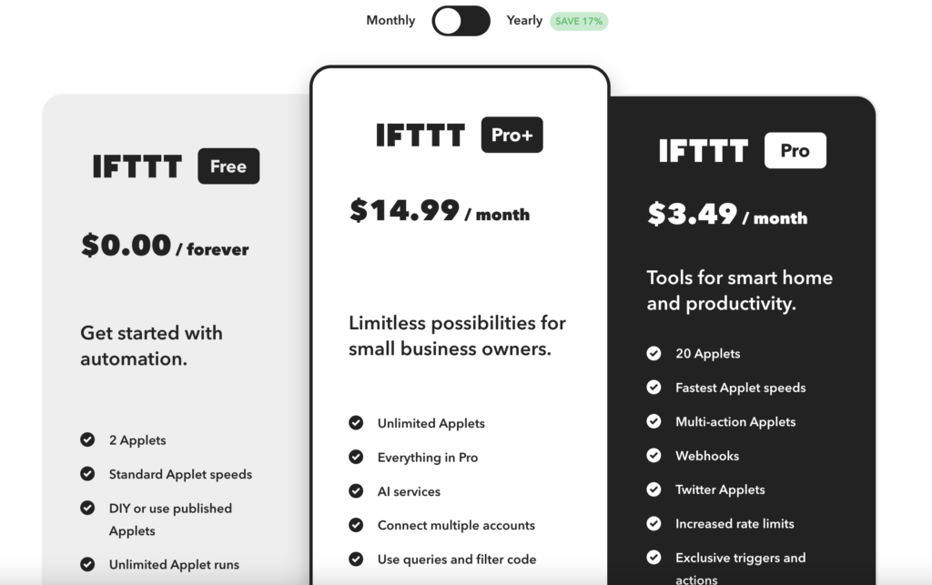 IFTTT Pricing Plans