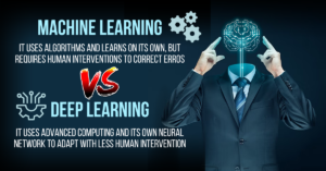 Read more about the article Machine Learning vs Deep Learning: 11 Things You Need to Know Now!