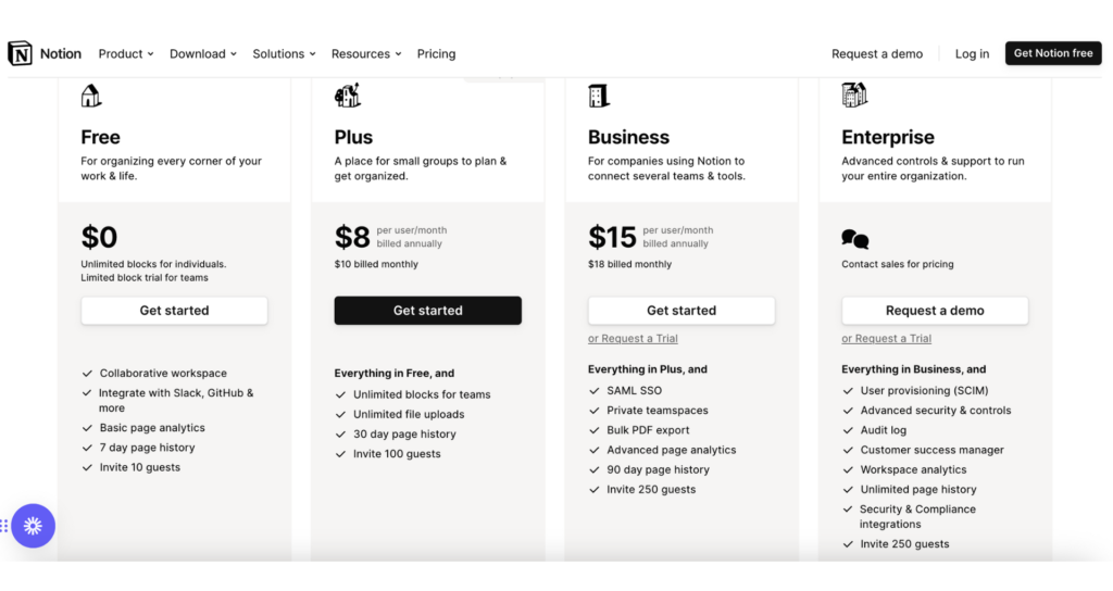 notion ai vs chatgpt  - Notion AI Pricing