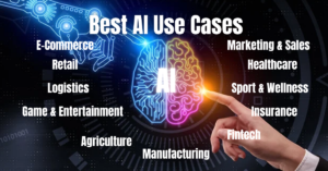 Read more about the article 17 Best AI Use Cases Every Business Owner Needs to Know Right Now