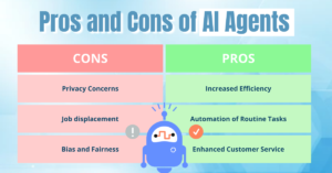 Read more about the article Pros and Cons of AI Agents: How Will They Impact Your Life?