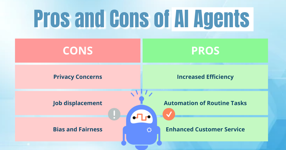 You are currently viewing Pros and Cons of AI Agents: How Will They Impact Your Life?