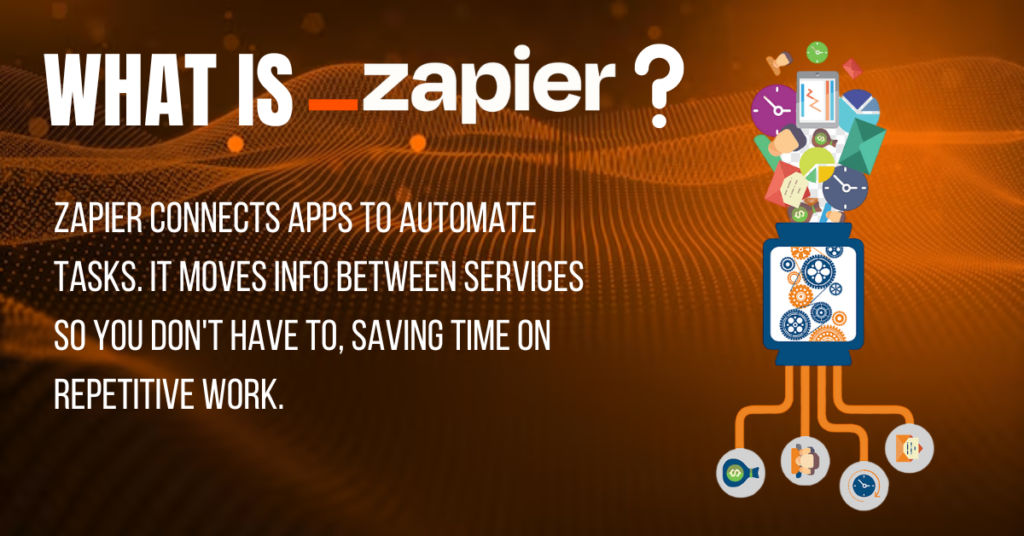 What is Zapier Explained Automation Tool