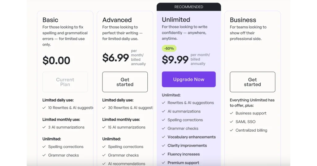 Wordtune Pricing