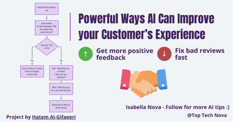 AI For Customer Success Feedback Chatbot Project